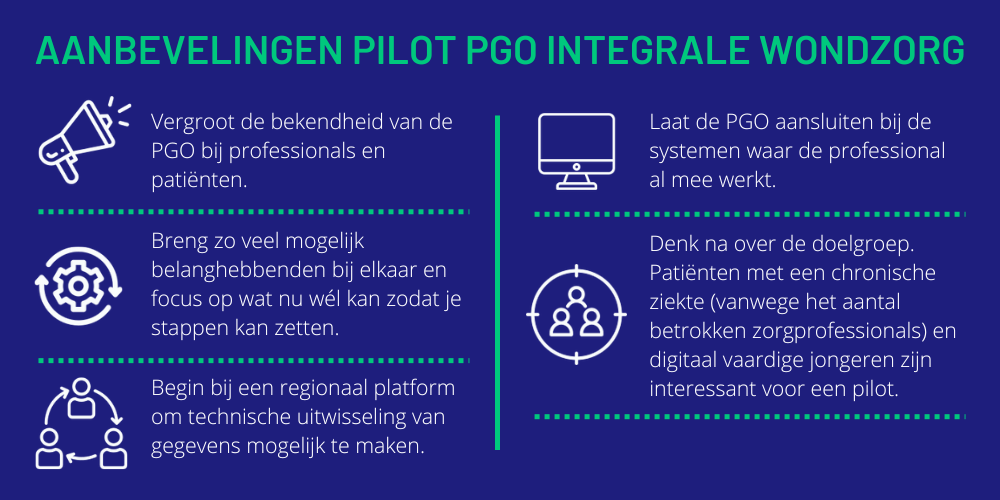 AANBEVELINGEN-PILOT-PGO-INTEGRALE-WONDZORG-1.png