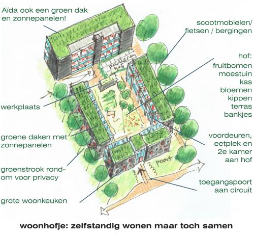 PRIJSVRAAG-who-cares-1_YXJfNTAweDQ2MV9kX2pwZ18vX2Fzc2V0L19wdWJsaWM_df290557.jpg