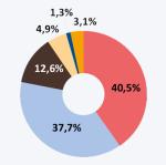 Factsheet-diagram.jpg