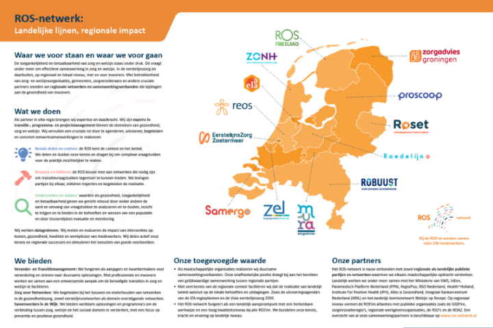 Het ROS-netwerk: landelijke lijnen, regionale impact