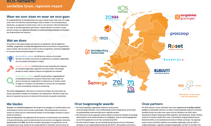 Het ROS-netwerk: landelijke lijnen, regionale impact