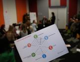 Procesbeschrijving implementatie Positieve gezondheid ontwikkeld