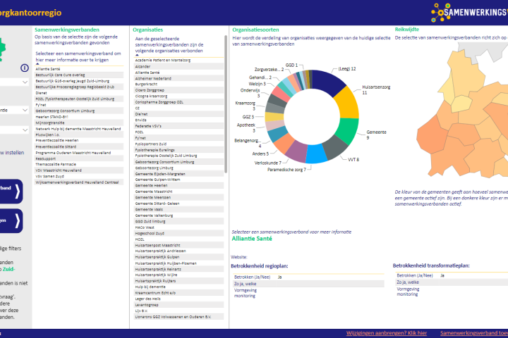 Welke samenwerkingsverbanden zijn er in jouw regio?