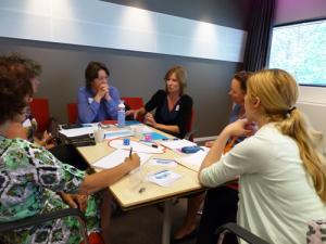 Workshop transformatie